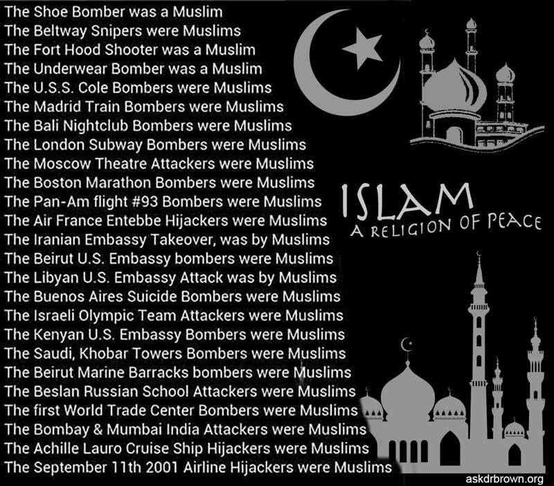 Image result for islam is a religion of peace