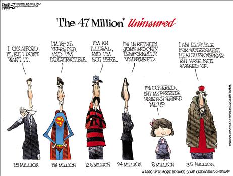 47 Million Uninsured