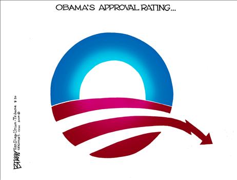 Obama's Public Approval Rating