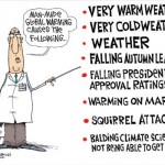 Global Warming News