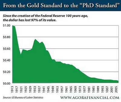 Collapse of the Dollar --The Veritas Report