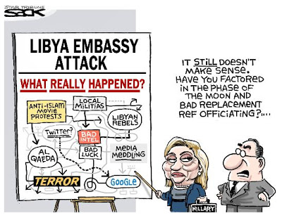 Benghazi Attack