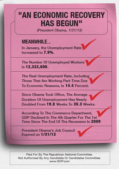 An Obama Recovery ---RNC