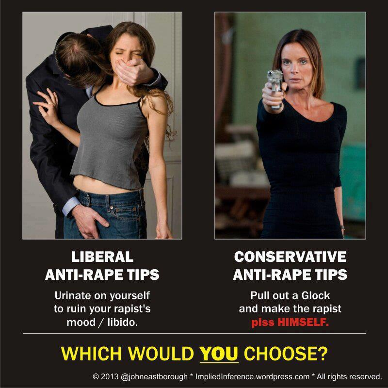 Liberal -v- Conservative Anti- Rape Tips --Canadian Conservatives--Lana Wong