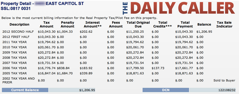 Sen Mary Landrieu Property Tax Delinquency