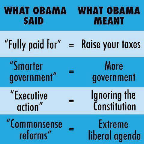 What Obama Said Really Means...
