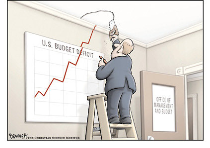 Federal Budget Deficit Projection