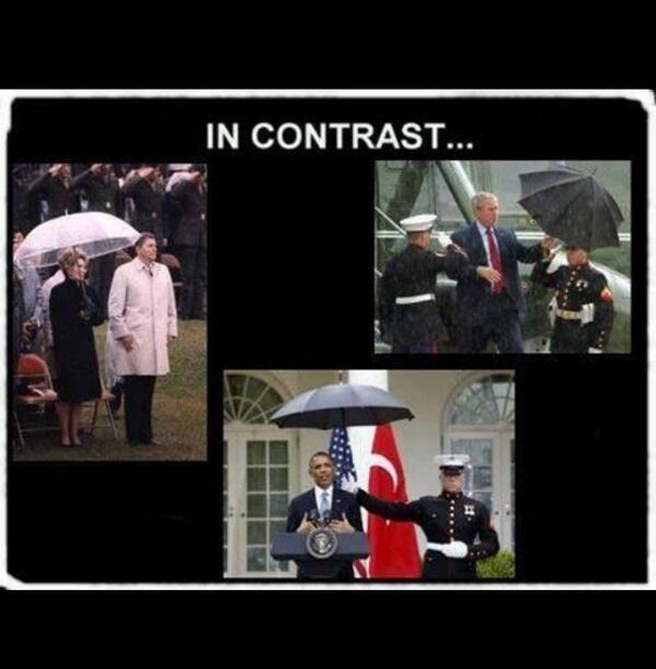 In Contrast...