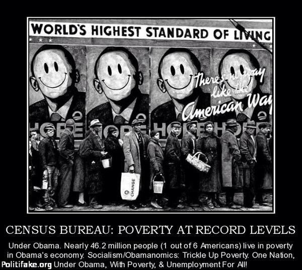 World's Highest Standard Of Living