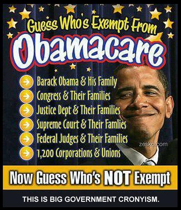 Guess Who Is Exempt From ObamaCare
