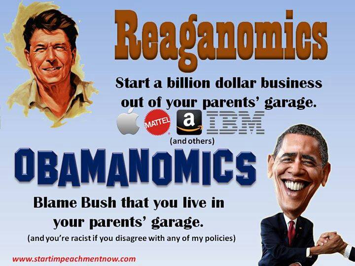 Reaganomics -v- Obamanomics