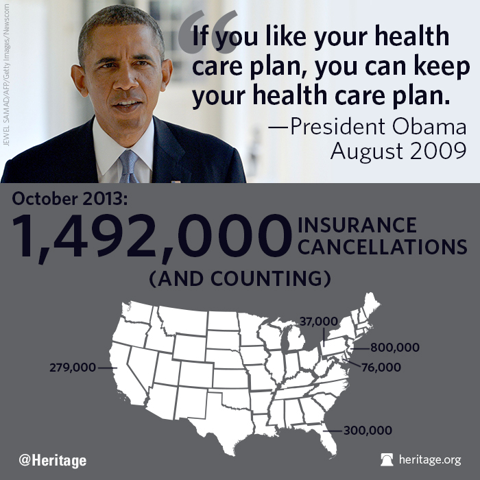 Health Insurance Cancellations