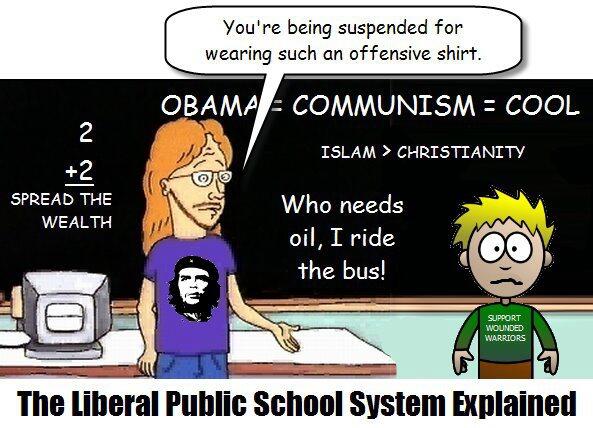 Public School Indoctrination Center