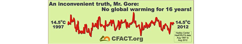 An Inconvenient Truth Al Gore