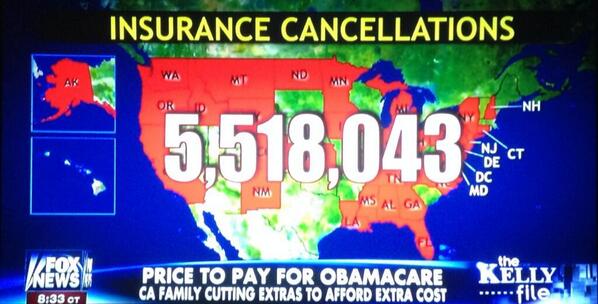 ObamaCare Cancellations