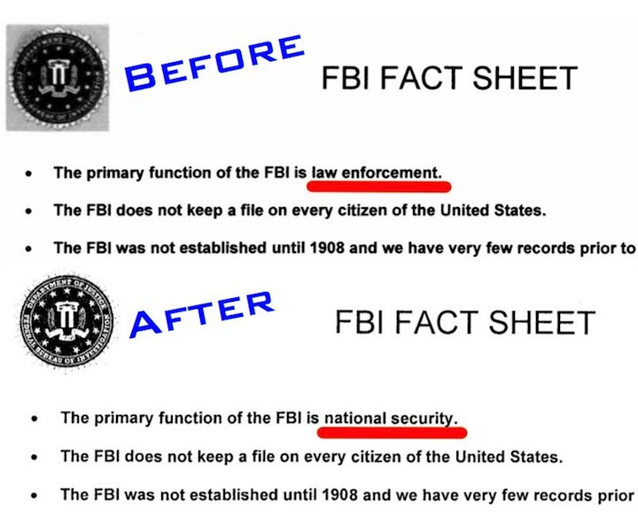 FBI Policy Changes