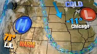 LA Weather