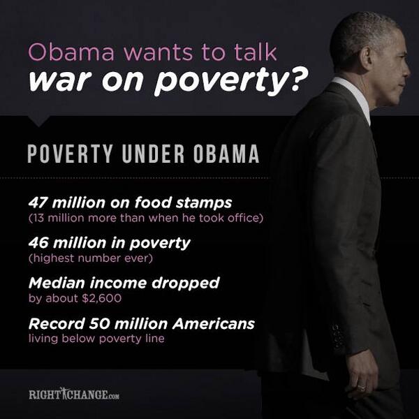 Obama War on Poverty