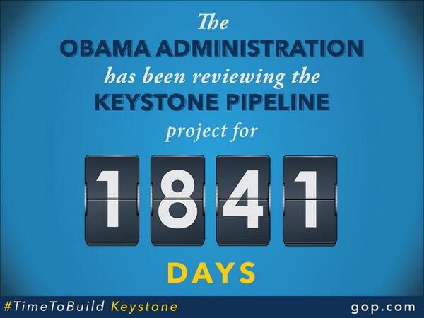 Keystone XL Pipeline