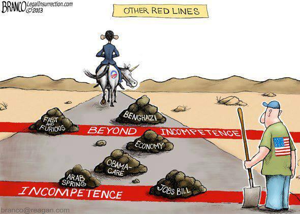 Obama Red Lines