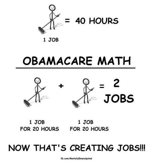 ObamaCare Math