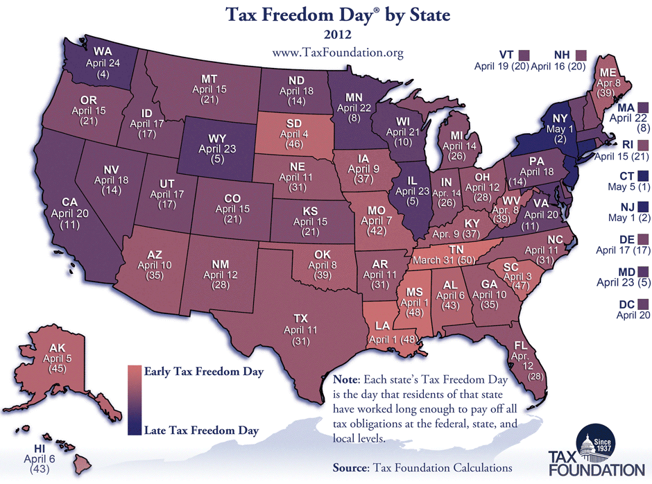 Tax Freedom DAy 2012