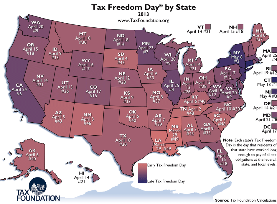 Tax Freedom Day 2013
