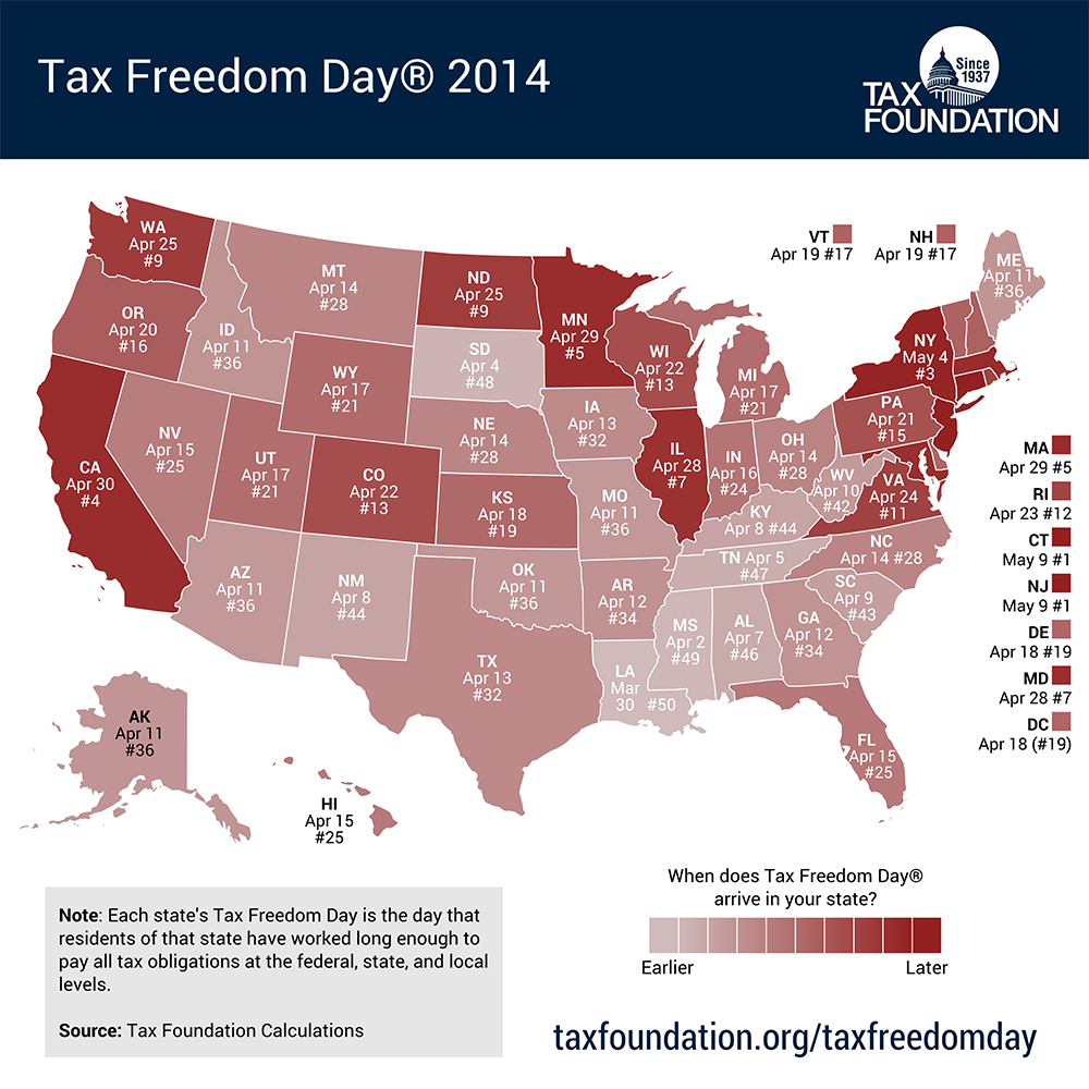 Tax Freedom Day