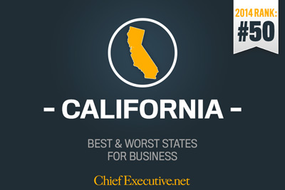 California Worst State for Business
