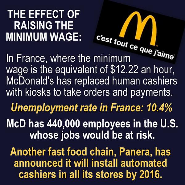 McDonald's France