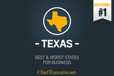 Texas Best State for Business