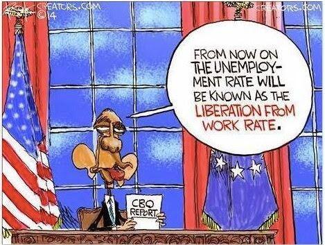 Unemployment Rate