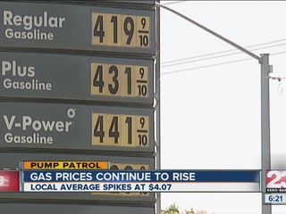 Gas Prices Bakersfield
