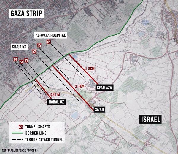 Hamas Attack Tunnels
