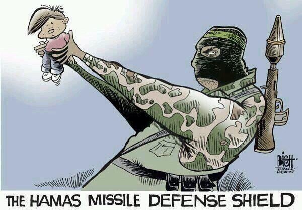 Hamas Missile Defense Shield