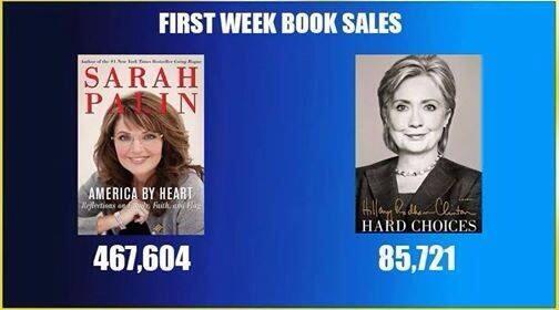 Hillary Book First Week Sales