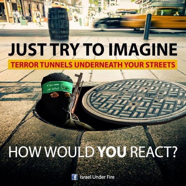 Imagine Hamas Tunnels in US