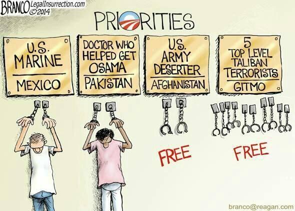 Obama Priorities