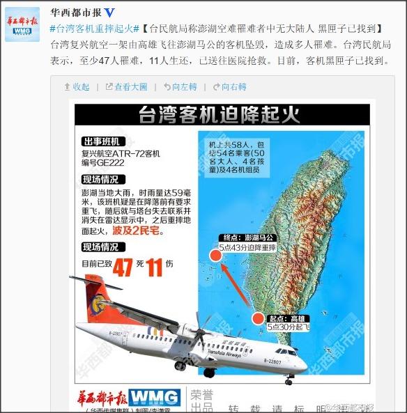 Taiwan Plane Crash