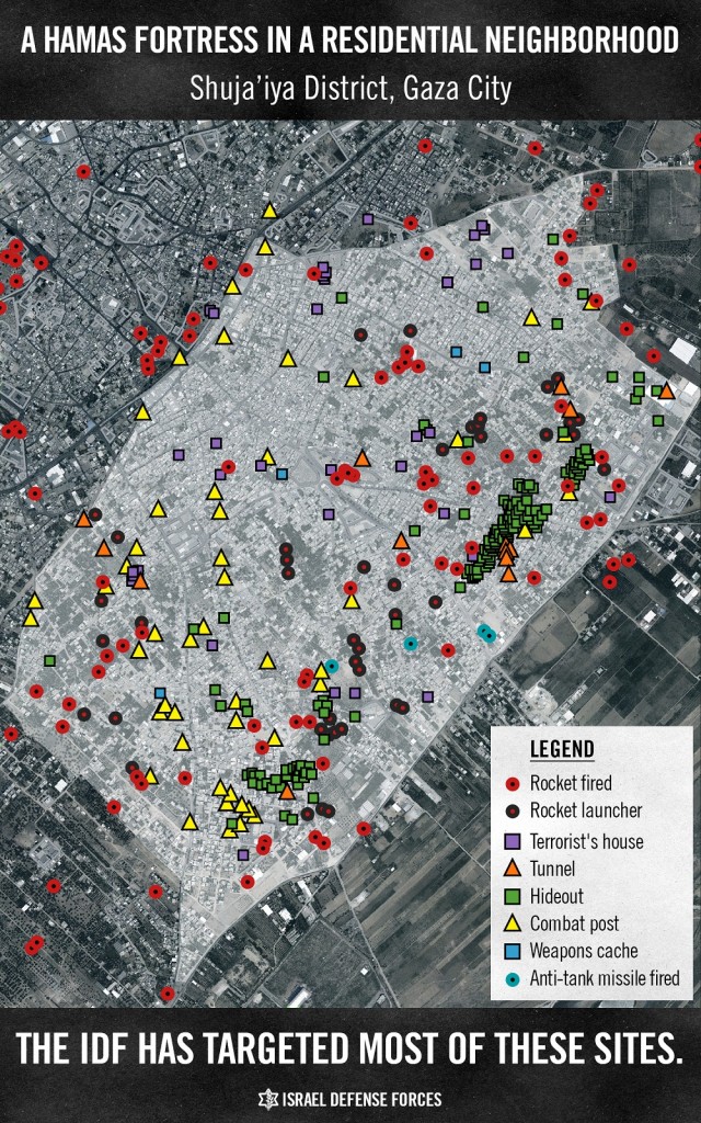 Hamas Attacks