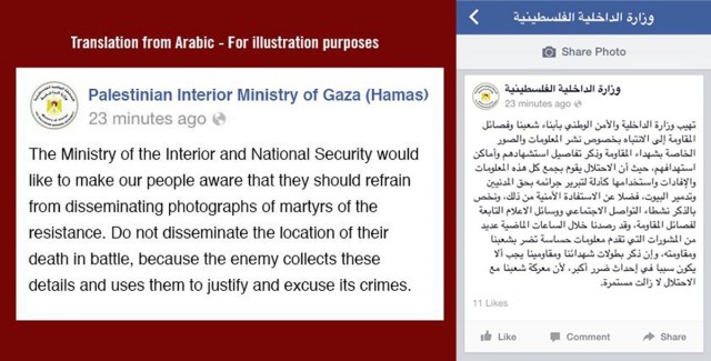 Hamas Facebook Post