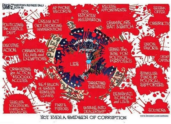 Obama Corruption