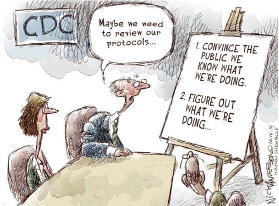 CDC Protocols