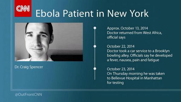 NYC Ebola