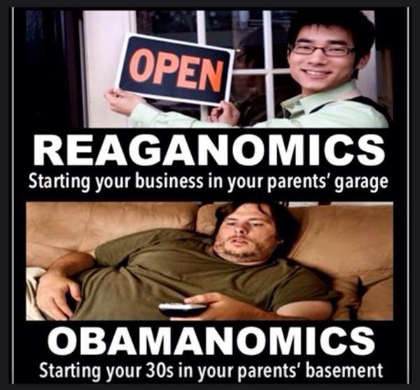 Reaganomics -v- Obamanomics