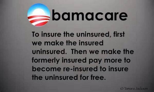 ObamaCare Explained