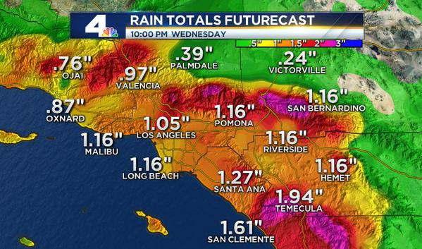 Expected Rainfall