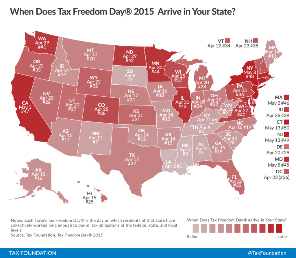 Tax Freedom Day 2015