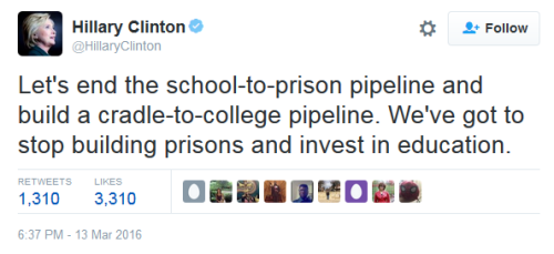 Hillary Clinton Education