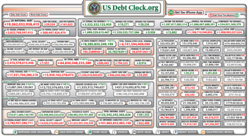 US Debt Clock